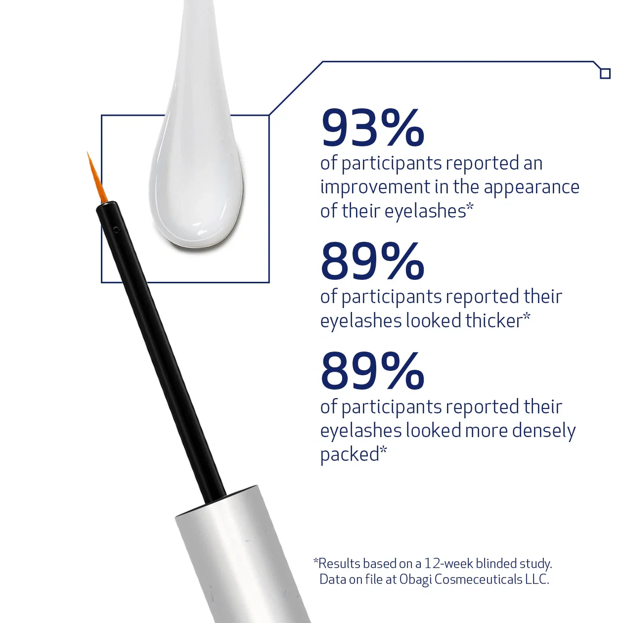 EYELASH ENHANCING SERUM - Image 6