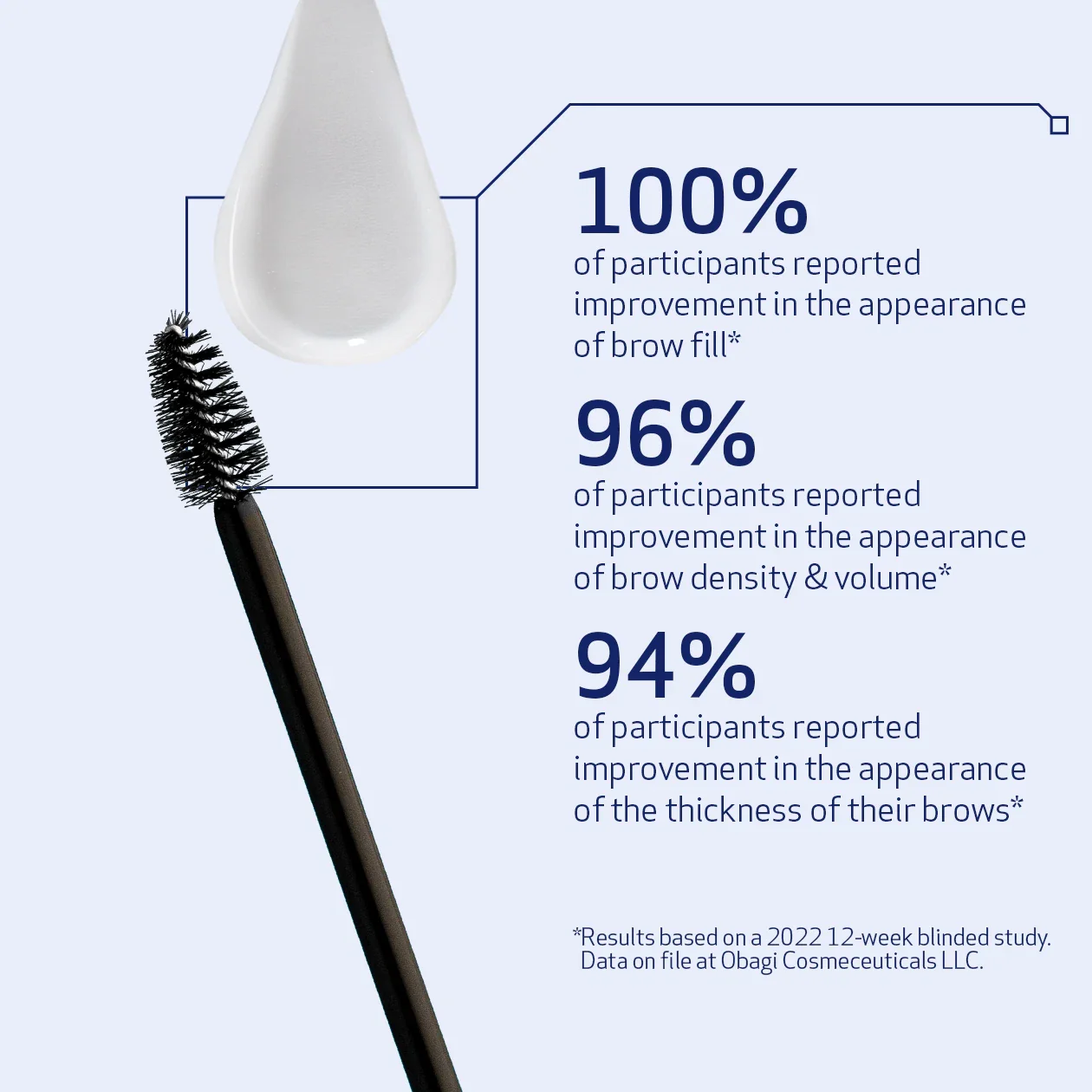EYEBROW BOOSTING SERUM - Image 2