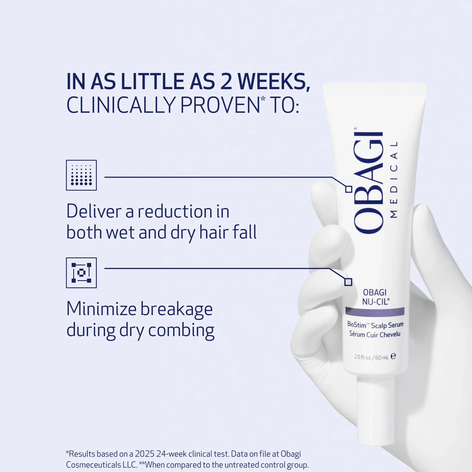 BIOSTIM™ SCALP SERUM - Image 4
