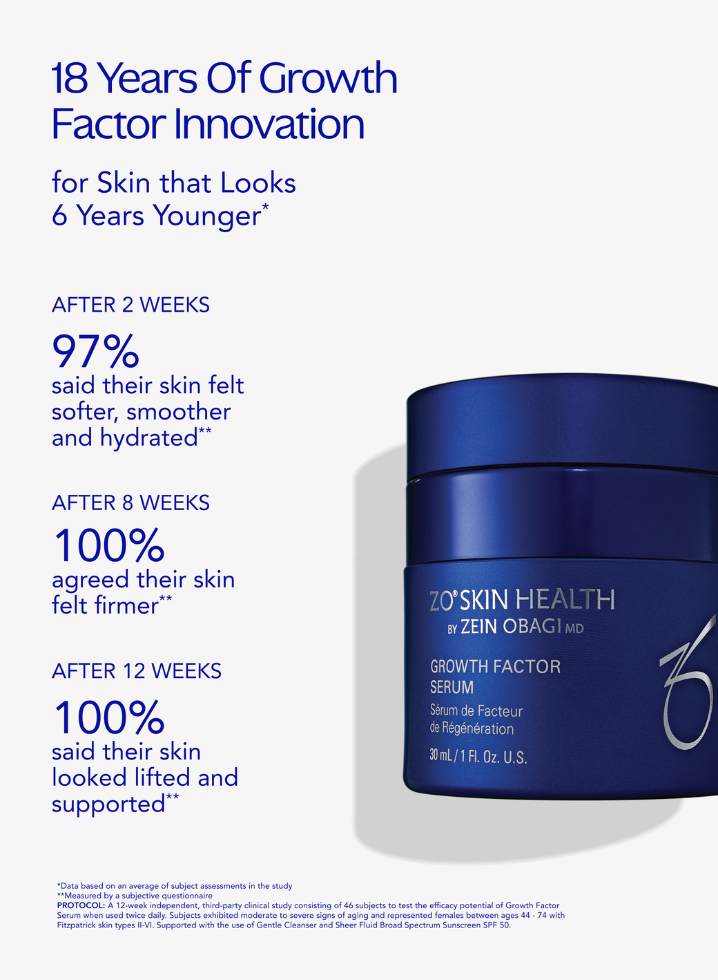 Growth Factor Serum - Image 4